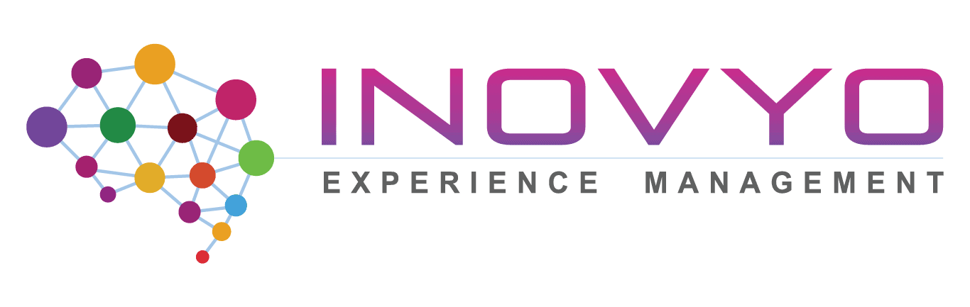 Inovyo